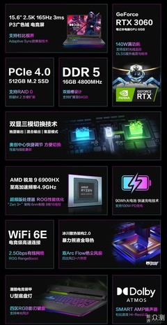 ROG魔霸新銳 電競(jìng)本中的鋒線尖刀，全方位咨詢與服務(wù)指南