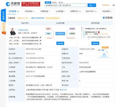 威馬汽車關(guān)聯(lián)公司注冊資本大增39.12%, 強化網(wǎng)絡(luò)技術(shù)轉(zhuǎn)讓布局